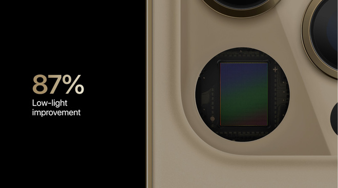 Thuật toán tối ưu ảnh chụp quá tốt, Apple vô tình làm giảm sức hấp dẫn của iPhone 12 Pro Max - Ảnh 2.