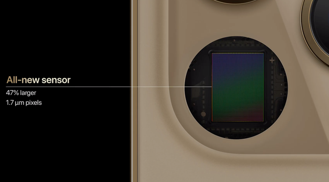 Camera trên iPhone 12 Pro Max: đòn tấn công nghiêm túc của Apple vào máy ảnh mirrorless - Ảnh 4.